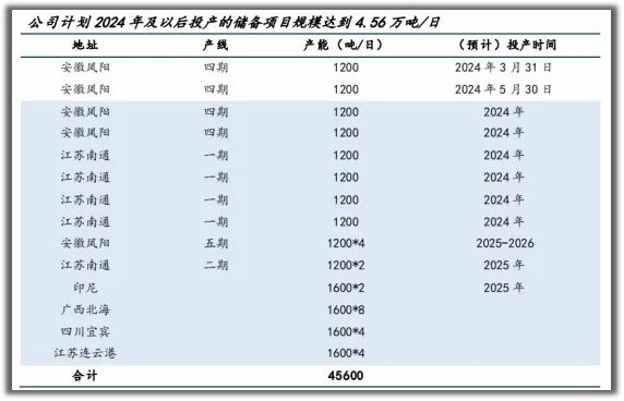 彩神彩票登錄首頁大廳