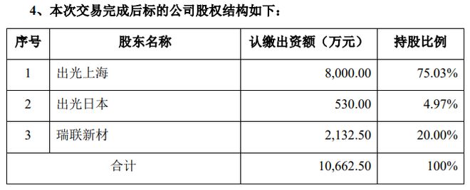 彩神II首頁