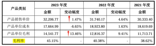 財神爭霸app登錄