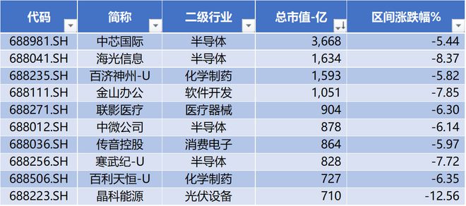 馬會傳真正版