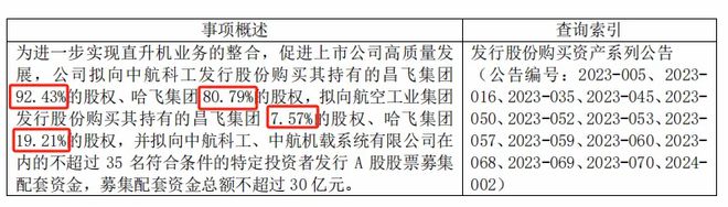 55世紀網(wǎng)頁版