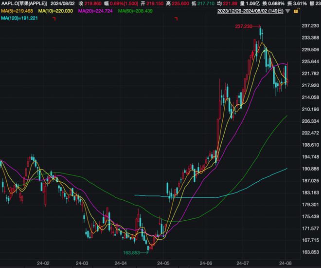 滿堂彩最新網(wǎng)址