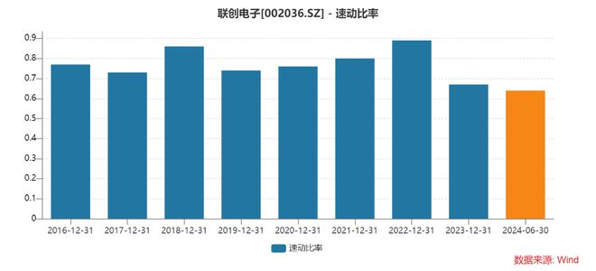 樂發(fā)VIII彩票登錄入口