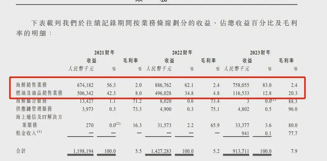 7070彩票官網(wǎng)