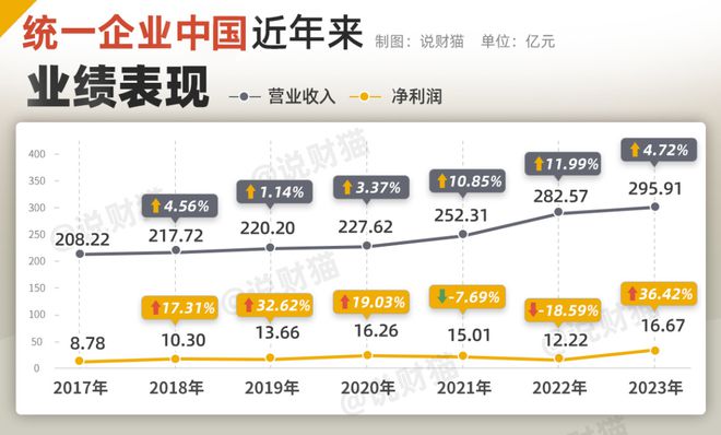 極速6合