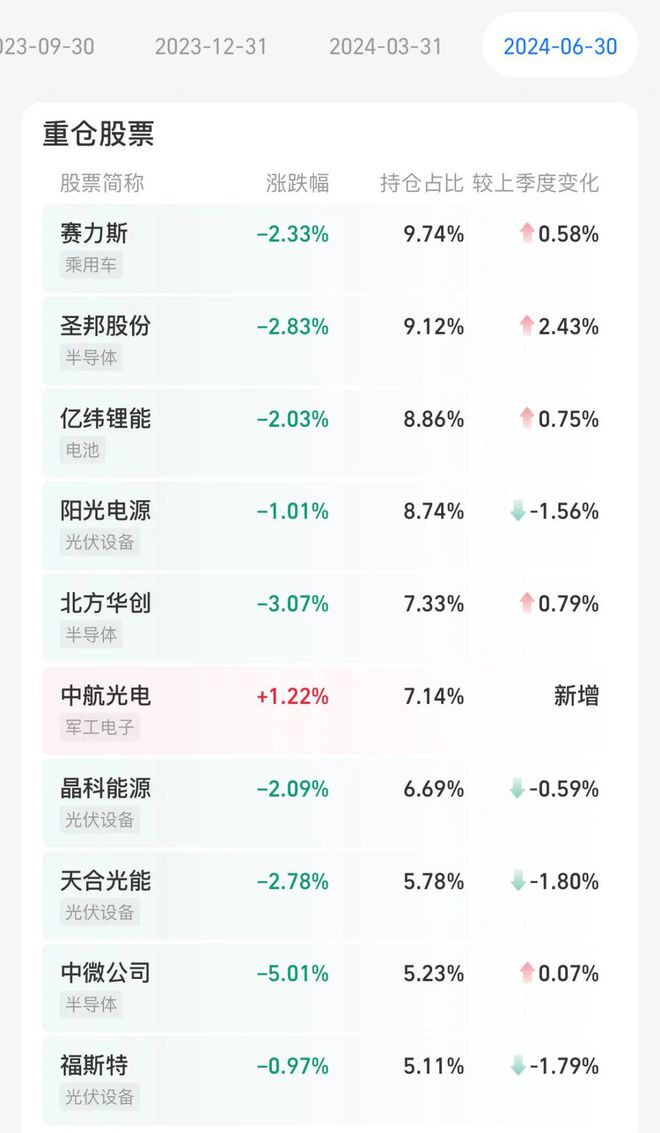 購(gòu)彩大廳app下載