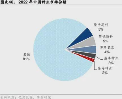 網(wǎng)信彩票平臺登錄