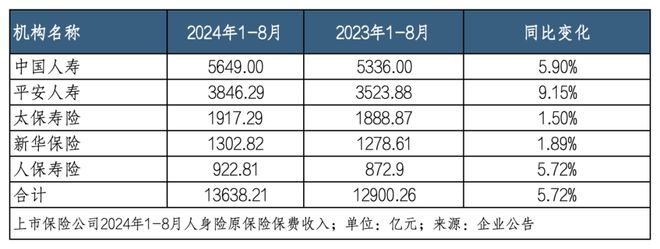 易直播官網(wǎng)