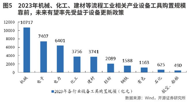 重慶快樂十分