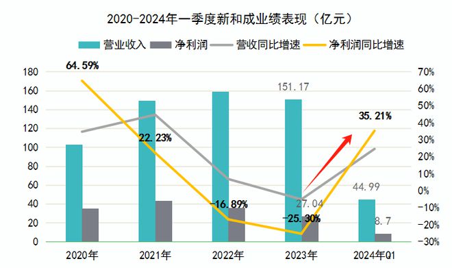 臺灣賓果28官方網(wǎng)站