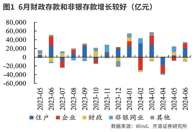 意大利聯(lián)郃聖保羅銀行基金