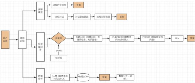 彩九c9下載