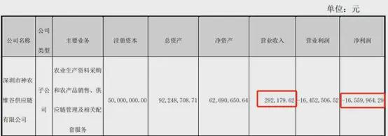 網(wǎng)信彩票平臺登錄