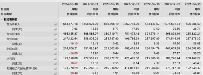 55世紀(jì)官方網(wǎng)站