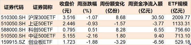 好彩客登陸