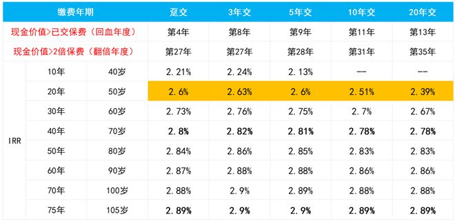 南方雙彩官網(wǎng)