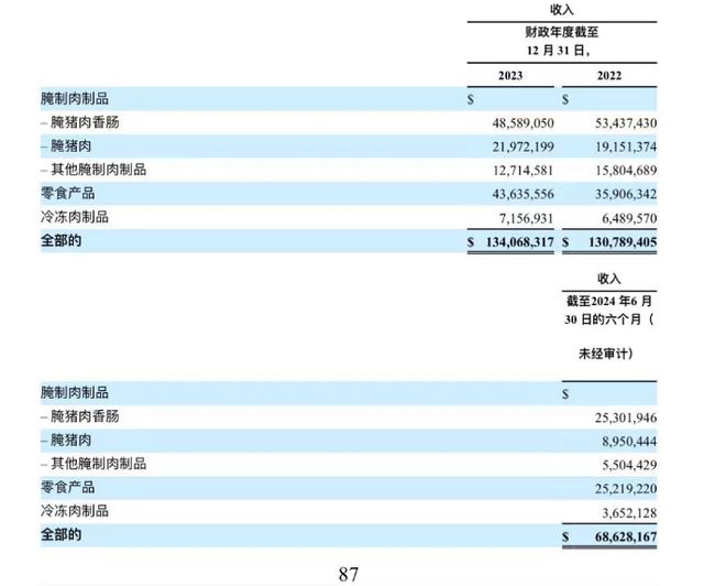 拉加·阿德爾