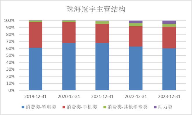 百姓彩票登welcome