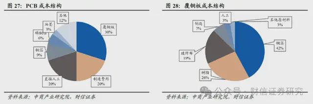 彩神8官網(wǎng)登錄