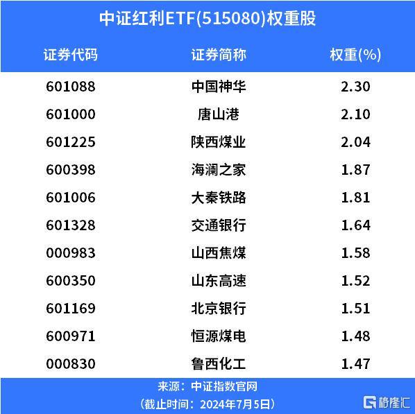 贏多多網(wǎng)頁版