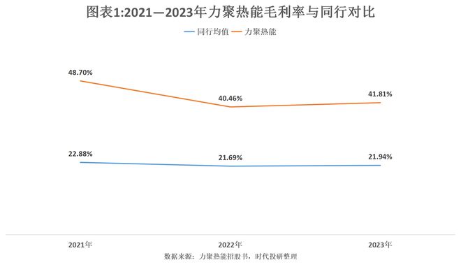 彩神v8登錄網(wǎng)站