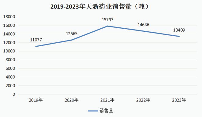 彩神Ⅴll下載