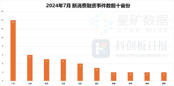 神彩爭霸8官方網(wǎng)站