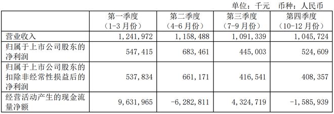 浙江風(fēng)彩網(wǎng)