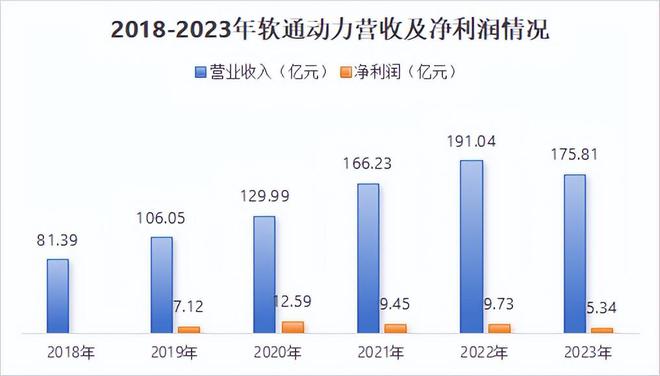 bat365舊網(wǎng)址