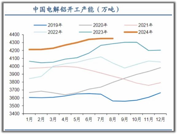 騰訊分分官網(wǎng)