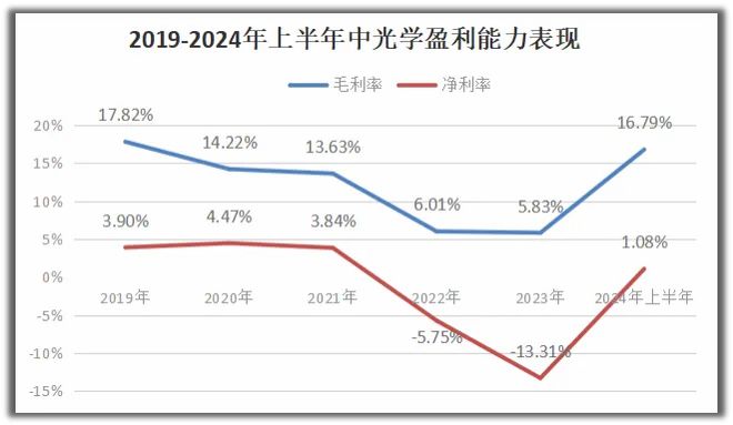 亞投彩票平臺(tái)登錄網(wǎng)站