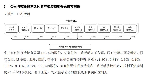 彩神vlll在線登錄