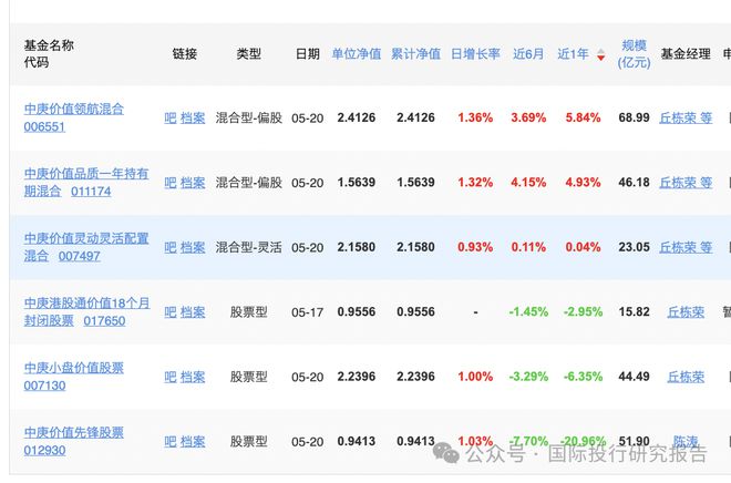 多彩聯(lián)盟