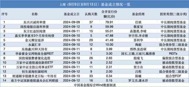 樂發(fā)VIII彩票登錄入口