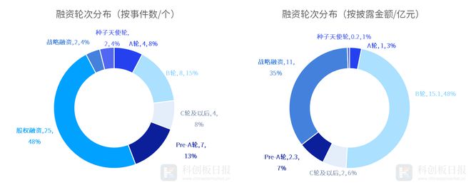 彩神8官網(wǎng)在線登錄