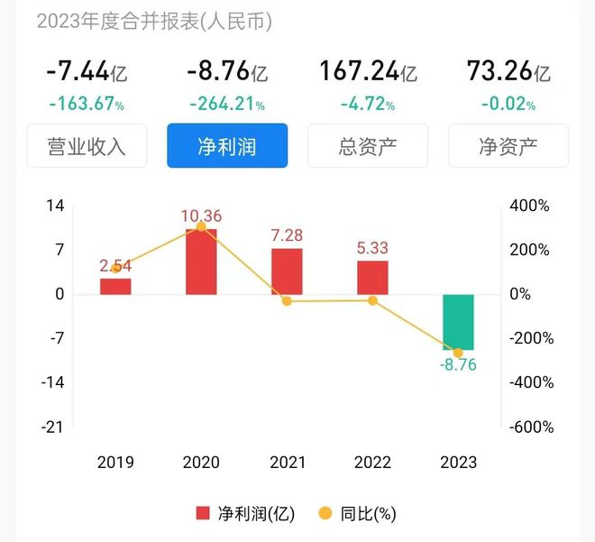 55世紀(jì)平臺(tái)官網(wǎng)