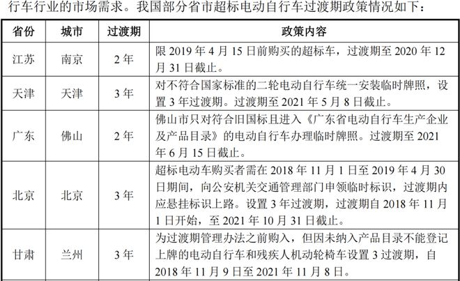 盈彩網下載安裝