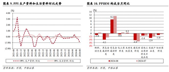 彩神爭8誰與爭鋒