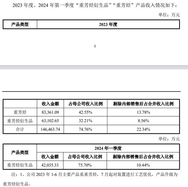 彩神lll在線