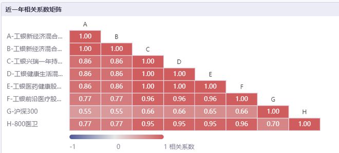 神彩爭(zhēng)霸app下載