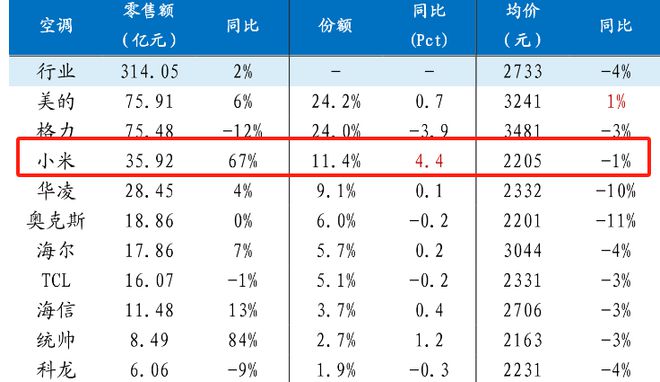 網(wǎng)盟彩票首頁用戶注冊