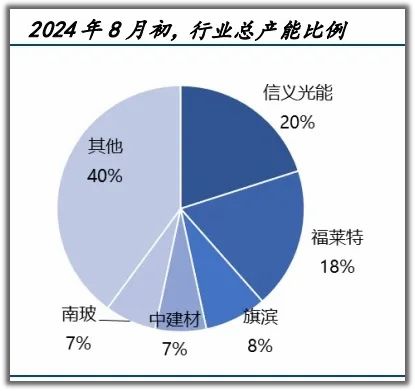 彩神彩票登錄首頁大廳