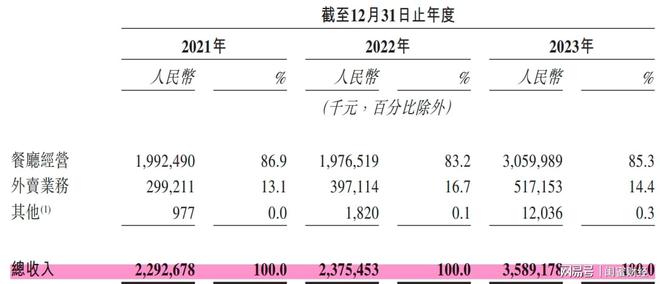 55世紀(jì)官網(wǎng)地址