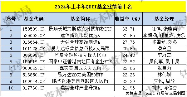 樂發(fā)app下載