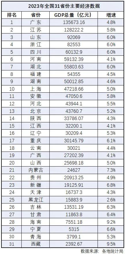 神彩爭霸下載舊版