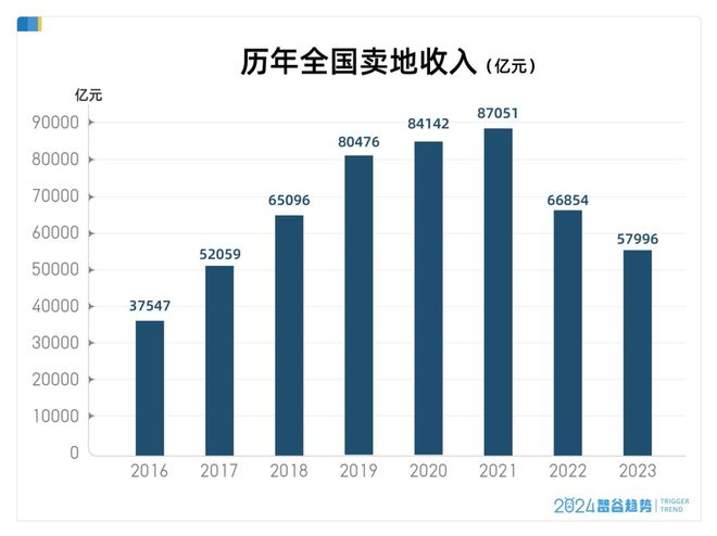 五五世紀(jì)網(wǎng)站