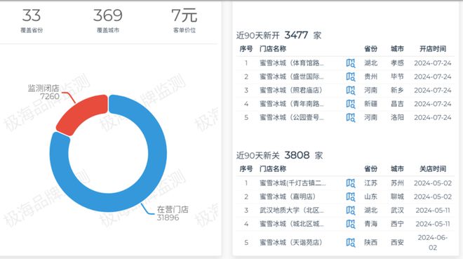 彩神v8官方網(wǎng)址