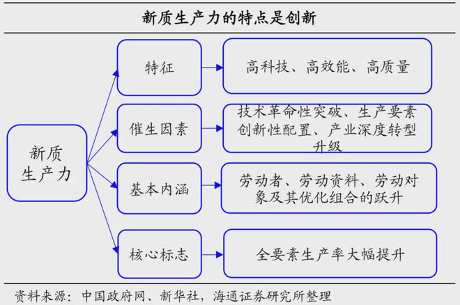 彩神彩票平臺(tái)入口