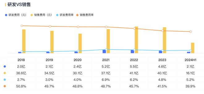 快3官方下載