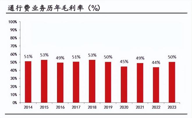 彩神彩票登錄注冊